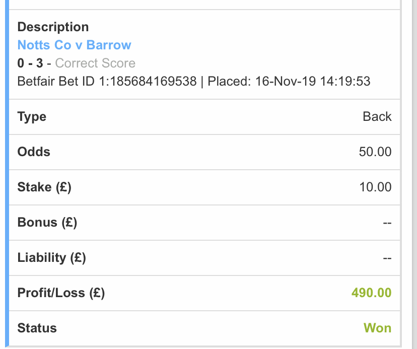 I’ve had worse days..