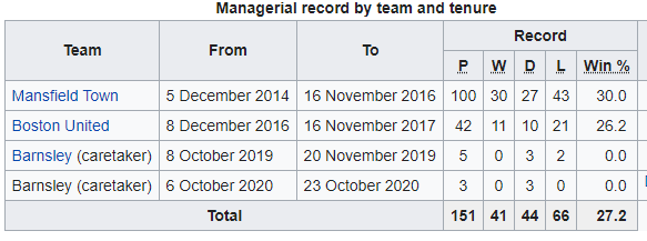 stats.png