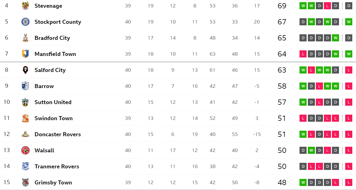 Table.png